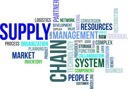 What is supply chain management (SCM)? - Definition from WhatIs