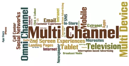 Multichannel ohne E-Commerce gibt es nicht.