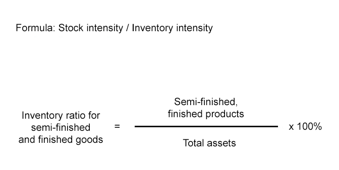The storage intensity can also be related to semi-finished and finished products.